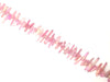 Coated Crystal Quartz Pink Stick 16 Inch 5X15-5X30Mm