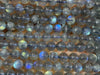 Labradorite A - Grade Round Beads 6mm