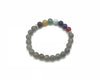 Labradorite 7 Chakras Bracelet 8mm