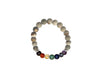 Matte Picture Jasper 7 Chakras Bracelet 8mm