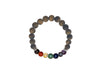 Matte Tiger Eye 7 Chakras Bracelet 8mm